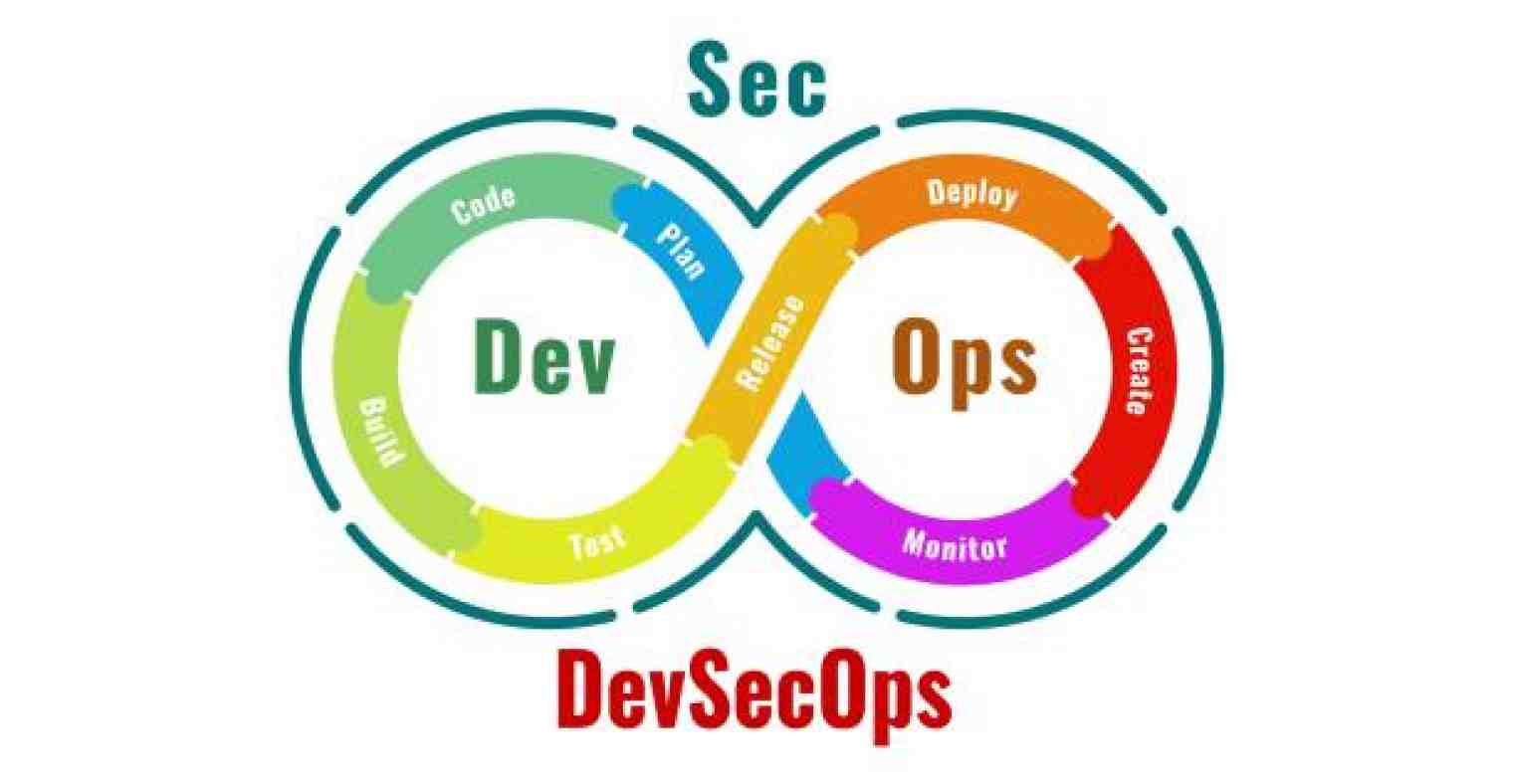 DevSecOps